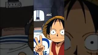 The BEST Arc in One Piece
