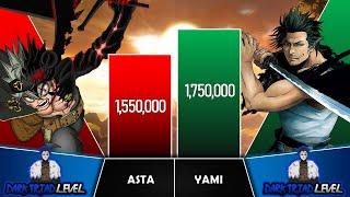 ASTA VS YAMI Power Levels I Black Clover Power Scale I Sekai Power Scale