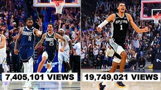 The MOST VIRAL NBA Moments of 2024 Real Statistics