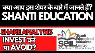 Shanti Educational Share Analysis • Shanti Educational Breaking News • Dailystock