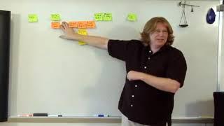 A User Story Mapping Example with David Hussman