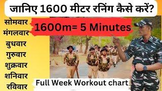 1600 miter Running in 5 Minutes  ARMY 1600 m workout Diet  1600m Workout Full Week plan