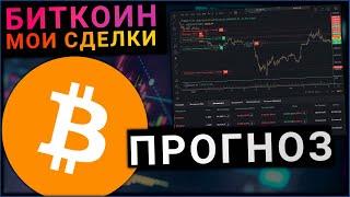 БИТКОИН МОИ СДЕЛКИ И BITCOIN ПРОГНОЗ - ВЕЕРНЫЙ ПРИНЦИП - ГРАФИЧЕСКИЙ АНАЛИЗ