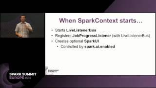 Deep Dive into Monitoring Spark Applications Using Web UI and SparkListeners Jacek Laskowski