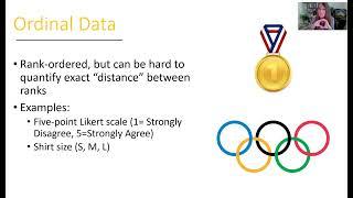 Nominal Ordinal Interval Ratio ASWB Exam Prep Research Methods