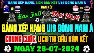 Kết Quả Bảng Xếp Hạng Chung Cuộc Lịch Thi Đấu BÁN KẾT U19 Đông Nam Á 2024  Ngày 2672024 Full