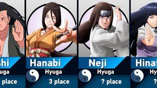 Strongest Hyuga Members in Naruto and Boruto