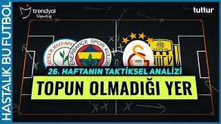 TOPUN OLMADIĞI YER  Trendyol Süper Lig 26. Hafta Taktiksel Analiz