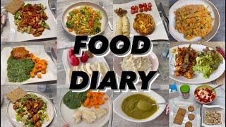 FOOD DIARY Gesund essen Ohne hungern Frühstück Mittagessen & Abendessen