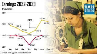 The Labour Crisis inside Sri Lankas Apparel Factories