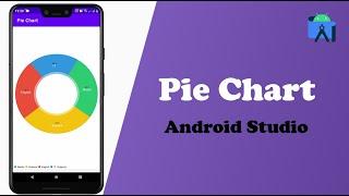 Android Charts  Pie Chart  MP Android Chart  Android Studio 2024