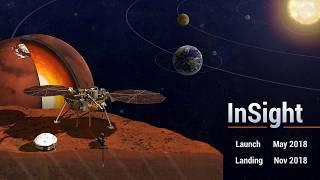 InSight Mars Lander- An Overview