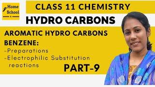 Hydrocarbons Chemistry Class 11 Alkanes  NEET JEE  Part-8
