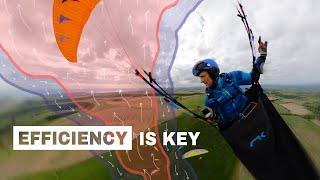 XC Paragliding Tips How To Fly & Climb Efficiently