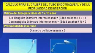 INDICACIONES DE VENTILACIÓN MECÁNICA Y ACCESO A LA VÍA AÉREA