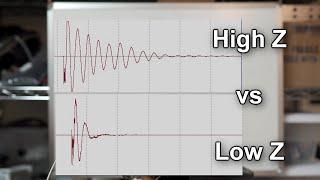 Amplifier Output Impedance