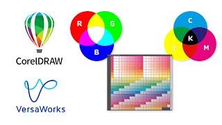 Using Roland Colour Palettes in CorelDRAW