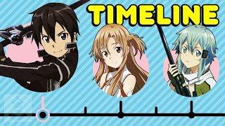 The Complete Sword Art Online Timeline - From SAO to Gun Gale Online  Get In The Robot