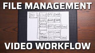 File Management For Video Editing