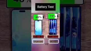 Power Showdown Unveiling the Battery Prowess of S24 Ultra vs iPhone 15 Pro Max #samsung