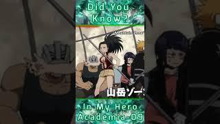 Why did Momo used her Chest for My Hero Academia fact-09 #shorts #animefact #myheroacademia