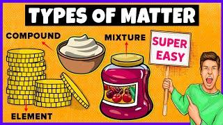 Types of Matter  Elements Compounds Mixtures and Pure Substances