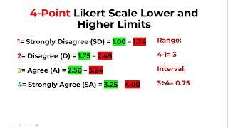 How to Interpret 4 Point Likert Scale Results