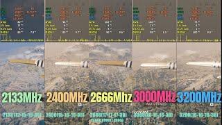 2133 vs 2400 vs 2666 vs 3000 vs 3200 mhz ram