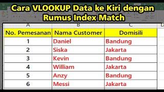 Cara VLOOKUP Data ke Kiri dengan Rumus Index Match