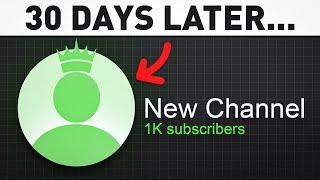 I Got 1000 Subscribers in 30 Days to Prove it’s Not Luck