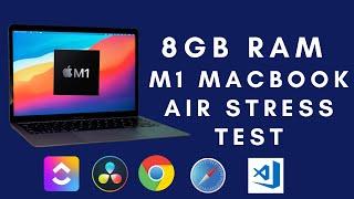 THE 8GB RAM M1 MacBook Airs Enough For 95% People Heres Proof40+ tabs video editing coding