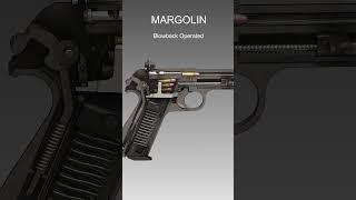 Russian Semi-automatic pistol Cal 22 LR  Margolin Pistol  How It Works