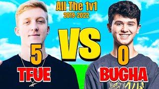 Tfue vs Bugha All The 1V1 in Fortnite History 2019-2022