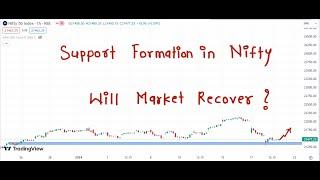 Nifty Prediction For Tomorrow 19 January 2024  Tomorrow Nifty Analysis