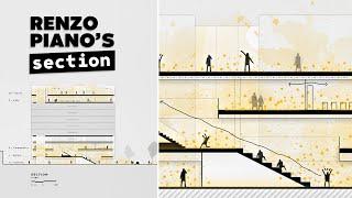 Creating Architectural Sections like Renzo Piano