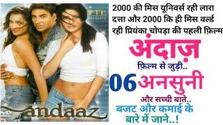 Andaaz 2003 Movie  Unknown Facts   Box office performance  Budget  Akshay Priyanka Lara Dutta