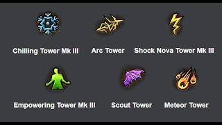 POE Short Guide to Blight Towers