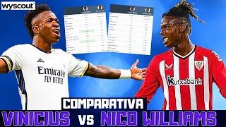 VINICIUS JUNIOR VS NICO WILLIAMS COMPARATIVA CON WYSCOUT ¡MUCHAS COSAS OS SORPRENDERÁN