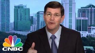 Halyard Health CEO Superbug Surplus   Mad Money  CNBC