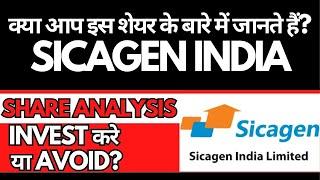 Sicagen India Share Analysis • Sicagen India Breaking News • Dailystock