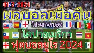 ผลบอลเมื่อคืน-โปรแกรมบอลคืนนี้ยูโร2024โคปาอเมริกาโคซาฟาคัพอาเซียนคัพ ยู-16เจลีกเคลีก172024