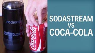 SodaStream Vs. Coca-Cola
