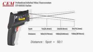 CEM DT-9862S