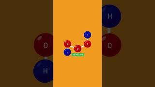 What Differs Molecules from Compounds? #shorts