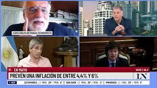 La economía que se viene prevén una inflación de entre el 44% y el 6% para Mayo