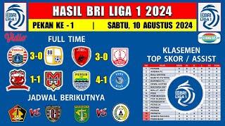 Hasil Liga 1 Hari Ini - Persija vs Barito Putera - Klasemen BRI Liga 1 2024