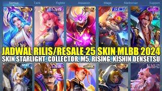 BOCORAN JADWAL RILISRESALE 25 SKIN MOBILE LEGENDS BULAN JULI SAMPAI SEPTEMBER 2024