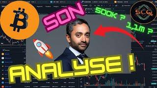 Projection Bitcoin 2024-2025  Jusquà 11 Million $?   Analyse de Chamath Palihapitiya