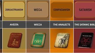 Holy Books of All Religions Comparison  Revealing Religious Scriptures  The Bible vs The Quran