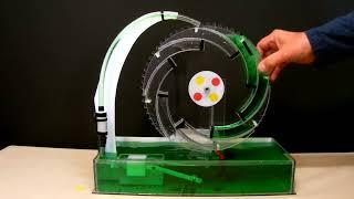 Hydraulic perpetual wheel perpetual motion Idea